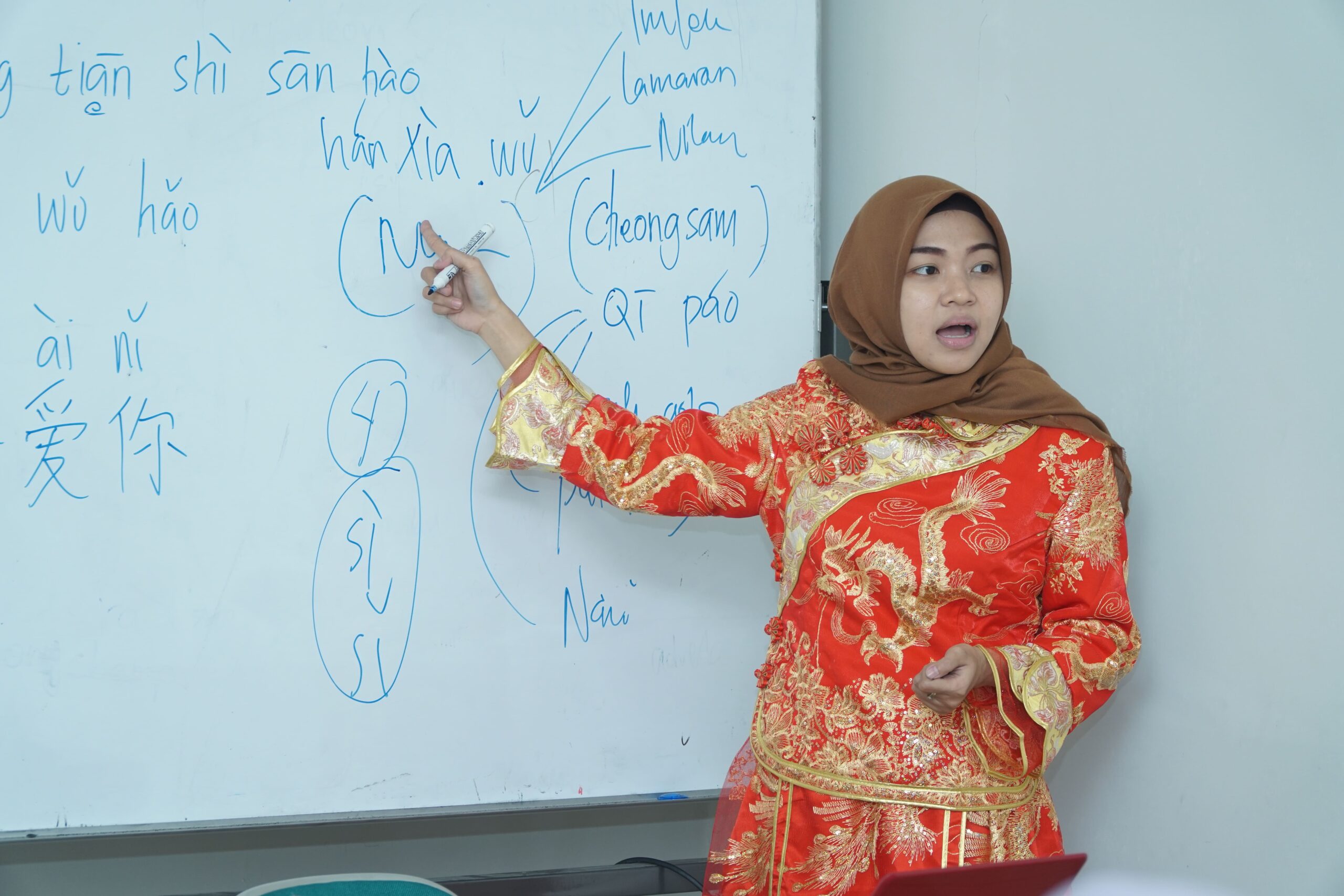 Kelas Bahasa Mandarin 2